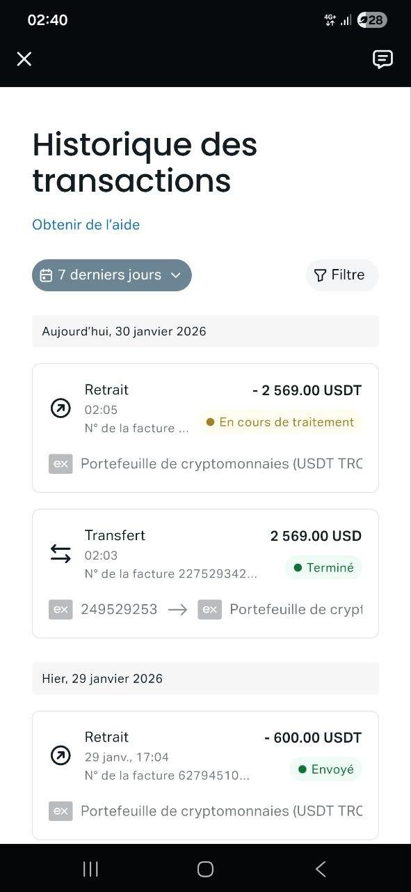 نتيجة تداول EUR/USD ربح +$2,847