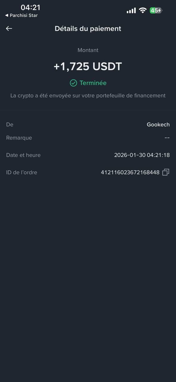 نتيجة تداول NAS100 ربح +$9,440